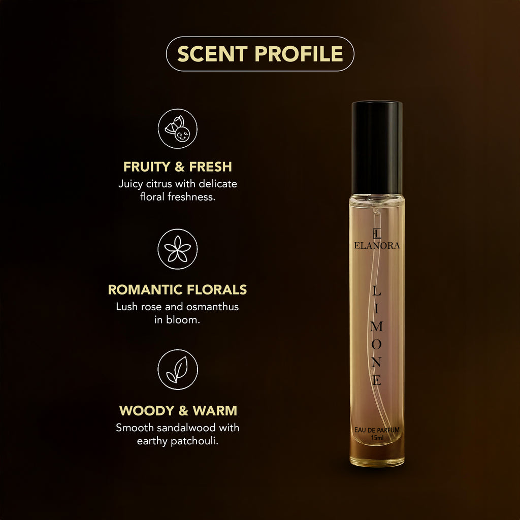 Limone Perfume