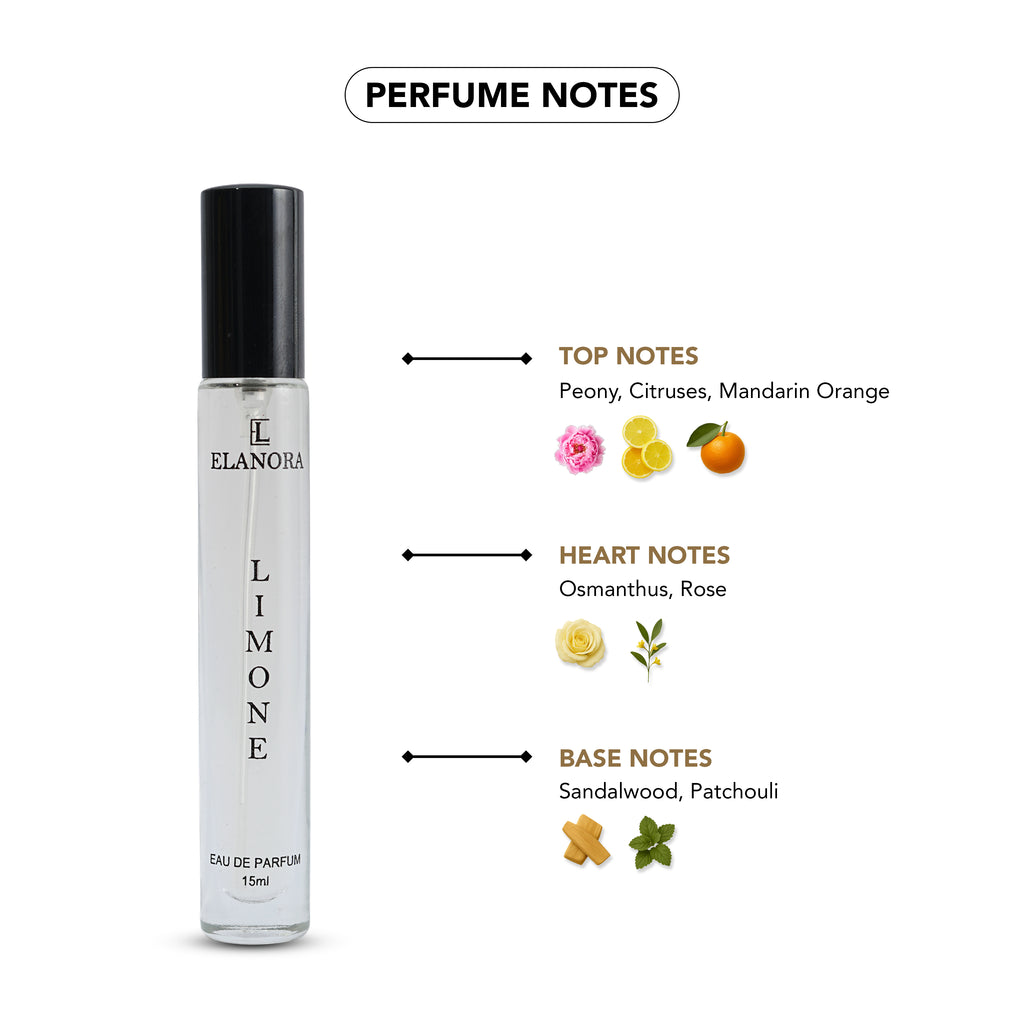 Limone Perfume