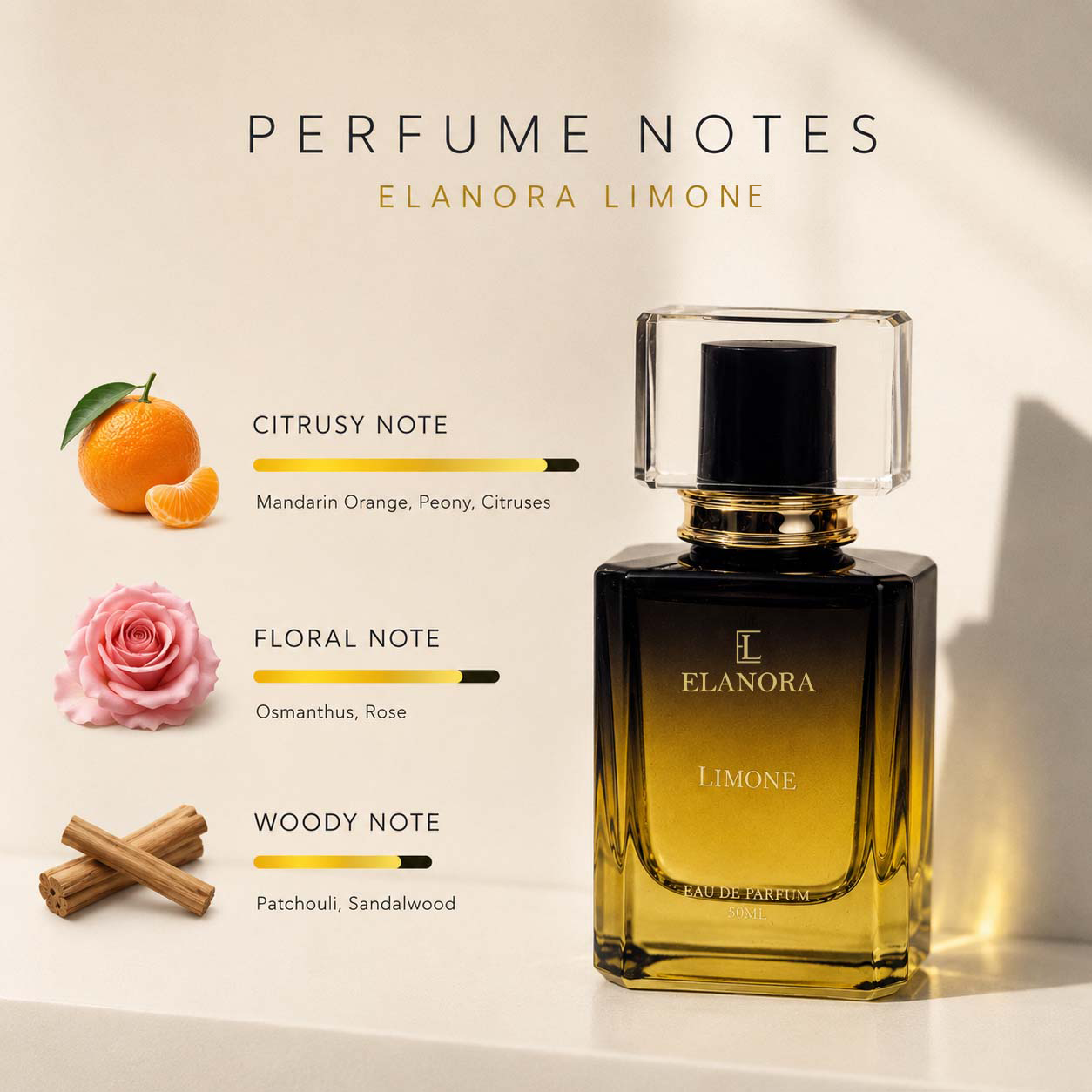 LIMONE 50ML