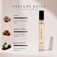 FRUITY • FLORAL •  MUSKY WOODY