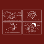 Scented Candle  Rubino