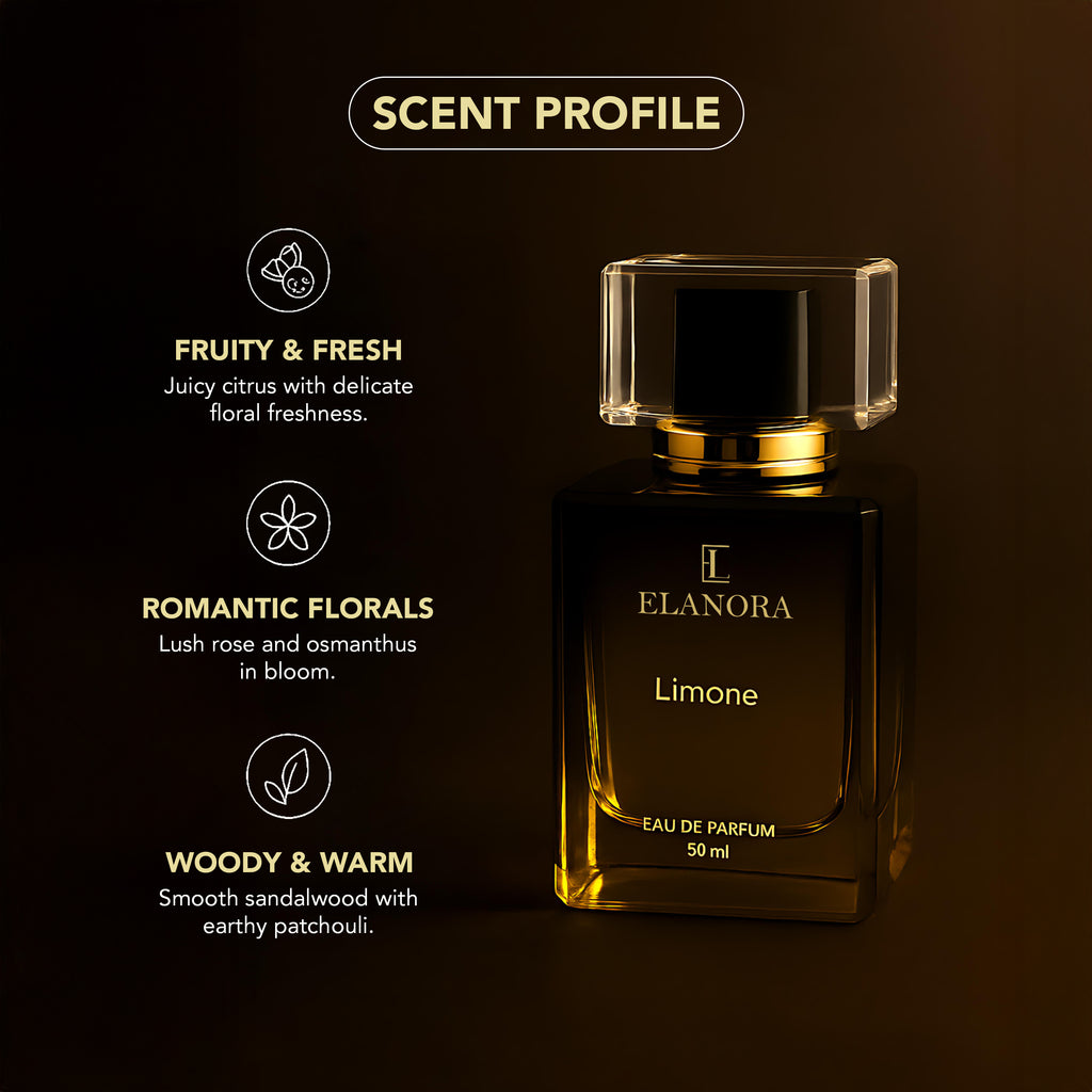 Limone Perfume