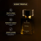 Limone Perfume