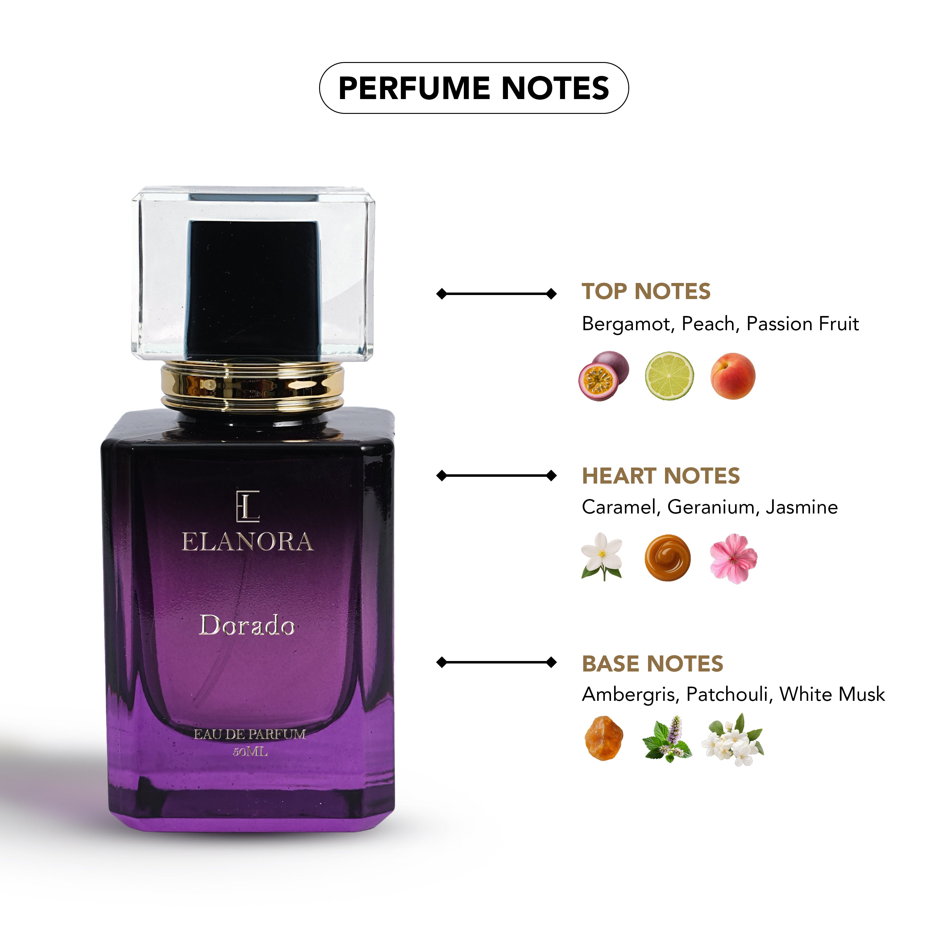 Dorado Perfume