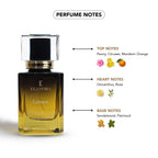 Limone Perfume